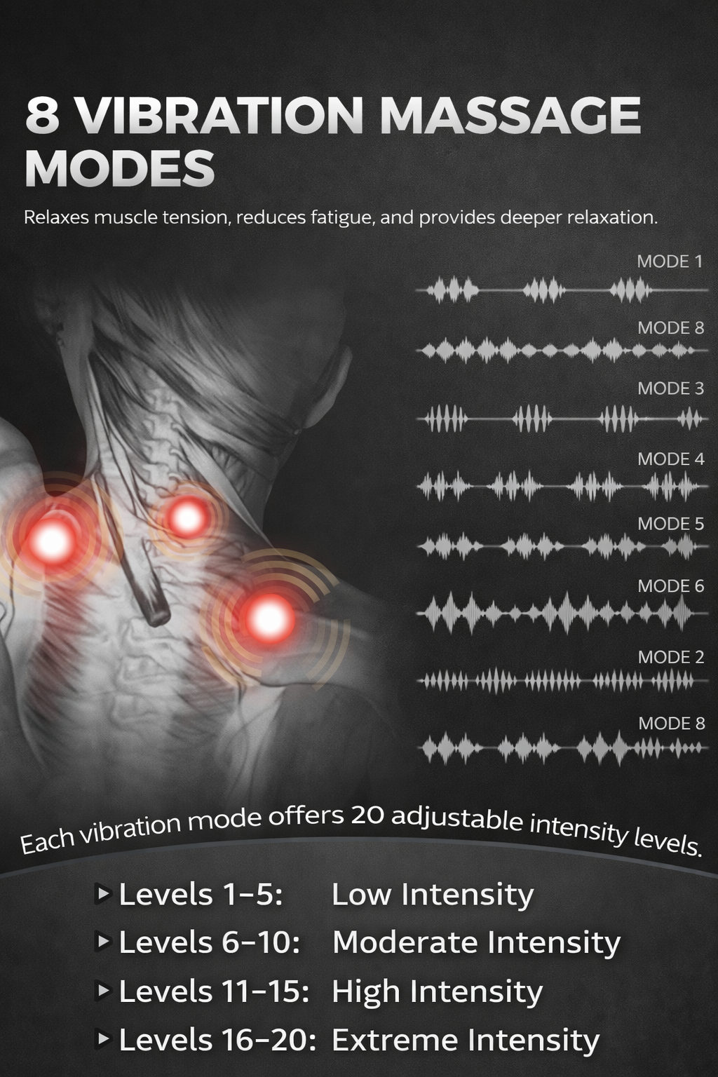 Shoulderwrap Laser+LED, wear for neck and shoulders